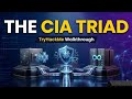 The CIA Triad || Complete TryHackMe Walkthrough