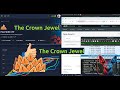 TryHackMe The Crown Jewel - First Shift CTF  - Full Walkthrough 2026