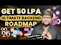🔥 Ultimate Backend Development Roadmap 2026 | Learn Backend Step-by-Step [Hindi]