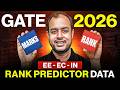GATE 2026 Marks Vs Rank | Rank Predictor Data | EE, EC, IN | Ankit Goyal | One Man Army