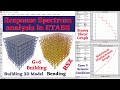 Response spectrum analysis by etabs software | building analysis | civil engineering | online |