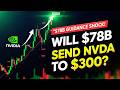 Nvidia Stock: Market Reaction to Record $68B Earnings! (NVDA Price Target) (Investing Tutorial)