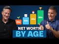 Average Net Worth By Age! (2026 Edition)