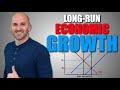 Macro: Unit 2.5 -- Long-Run Economic Growth