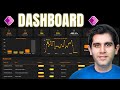 Power Apps Modern Dashboard UI in 5 Mins 🚀 (Beginner-Friendly with Gen Pages)
