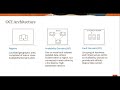 Introduction to Oracle Cloud Infrastructure - By Rohit Rahi