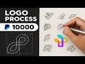 My $10,000 Client Logo Design Process (Free Template Included)