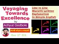 Class 12 Lesson 1.8 - Voyaging towards Excellence by Achyut Godbole in Marathi (मराठी)