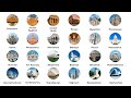 Every Architectural Style Explained In 15 Minutes