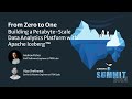 From Zero to One: Building a Petabyte-Scale Data Analytics Platform with Apache Iceberg™