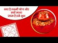 ज्‍योतिष | अचानक धन प्राप्ति के योग | धन प्राप्ति योग | अखंड धन योग