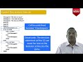 Software Testing Tutorials - ISTQB Certification: Chapter 3.5 - Static Analysis by Tools
