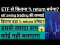 etf swing trading strategy | etf में कितना % return बनता है? | क्या 30-40% return बनेगा?