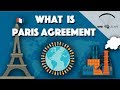 Paris agreement simplified
