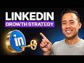 2026 LinkedIn Marketing Strategies That Actually Drive Revenue