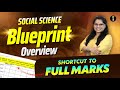 💥 Social Science Blueprint 2025 | Smart Shortcut to Full Marks 📘🔥