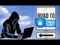 Roadmap To Learn Skills For Cyber Security And Pentesting In 2024 - InfoSec Pat