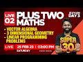 Plus Two - Maths  - Vector Algebra, 3-Dimensional Geometry , Linear Programming Problems