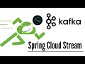 Spring Cloud Stream With Apache Kafka Binder | Example | JavaTechie
