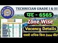 RRB Technician Grade I \u0026 III Zone Wise Vacancy | Railway Technician Vacancy 2026 |Technician Vacancy