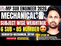 🔥MP Sub Engineer 2025-26 👉Mechanical Engineering Subject Wise Weightage 🎯90+/100 in just 3 Month😱