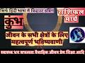 कुंभ राशि मार्च 2026 राशिफल | Kumbh Rashi March 2026 Rashifal | Kumbh 2026 March Horoscope