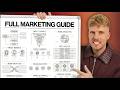How to Make a Marketing Plan (2026 Playbook)