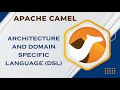 Apache Camel - Architecture and Domain Specific Language (DSL) | TECH BUZZ BLOGS
