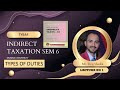 #1 TYBAF INDIRECT TAXATION  SEM 6| TYPES OF DUTY | SIRAJ SHAIKH | MUMBAI UNIVERSITY |