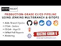 Production-Grade CI/CD Pipeline using Jenkins Multibranch \u0026 GitOps | Kastro Kiran V