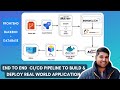 Azure DevOps Real-Time End To End CI/CD Pipeline Project  🔥🔥