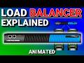 Load Balancer Explained