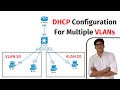 Configured DHCP For Multiple VLANs