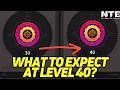 Hunter Level 40 Guide - Everything You Need to Know + My Daily/Weekly Routine【Neverness To Everness】