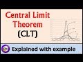 Central Limit Theorem (CLT) – Explained with example