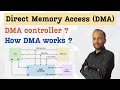 Direct Memory Access (DMA) in Computer Architecture in Hindi - COA Tutorials