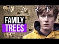 Dark Family Tree Explained | Dark Netflix Season 1 \u0026 2