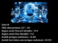 TKJ | Pengenalan IP Address