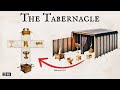 The Tabernacle Explained | Everything You Need to Know
