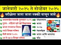 400+ प्रश्न जानेवारी 2025 ते डिसेंबर 2025 चालू घडामोडी | Current Affairs Today |Chalu Ghadamodi 2025