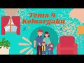 Kelas 1 | Tema 4 - Keluargaku | MENGENAL BENTUK BANGUN DATAR
