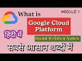 What is Google Cloud Platform | google cloud platform tutorial | Cloud Tech Burner