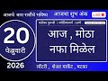 मेष/वृषभ/मिथुन/कर्क/सिंह/ कन्या/तूळ/वृश्चिक/धनु/मकर/कुंभ/मीन 20 February 2026 #breakingnews