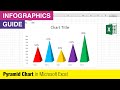 Pyramid Chart in Microsoft Excel | Excel Pyramid Infographic | #infographicsguide