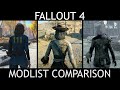 Fallout 4 Modlist Comparison - Which Modlist is Right For You?
