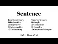 Sentence | Functional types | Structural types, explained in Urdu/Hindi for #Etea, #NMDCAT etc
