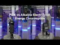 PEM vs Alkaline Electrolyzer Energy Consumption