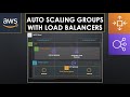 AWS EC2 Auto Scaling Groups with Application Load Balancer