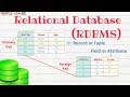 Relational Database