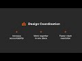 Procore Design Coordination Product Demo